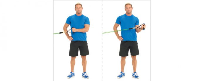 External-Rotation سرشانه سیم کش