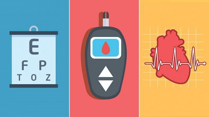 Type-2-Diabetes-Complications-722x406 پیشگیری از دیابت
